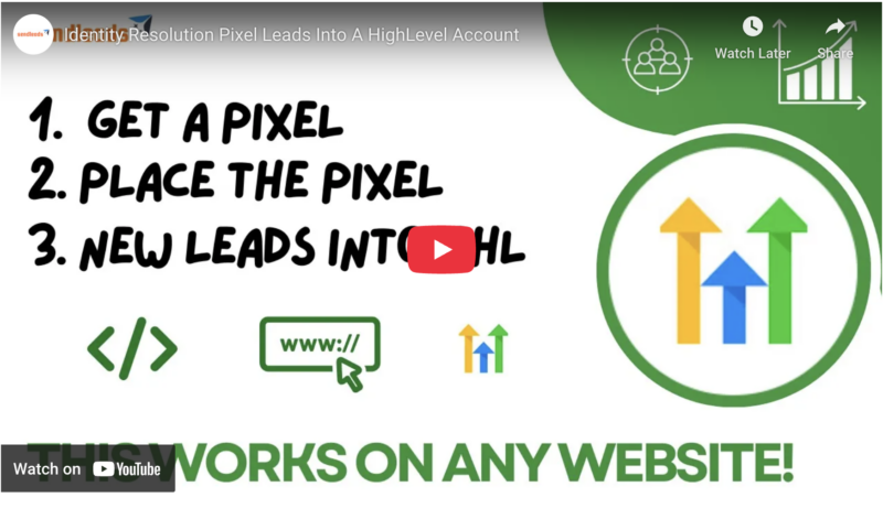 Identity Resolution Pixel Leads Into GoHighLevel